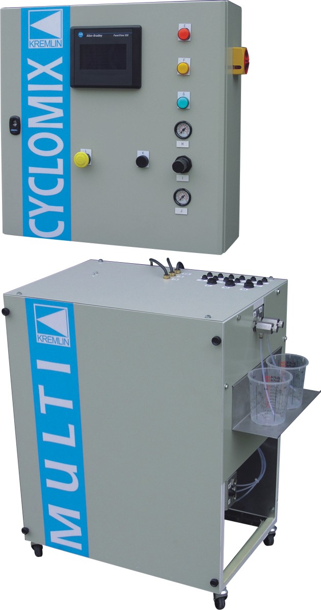 cyclomix multi kremlin rexson