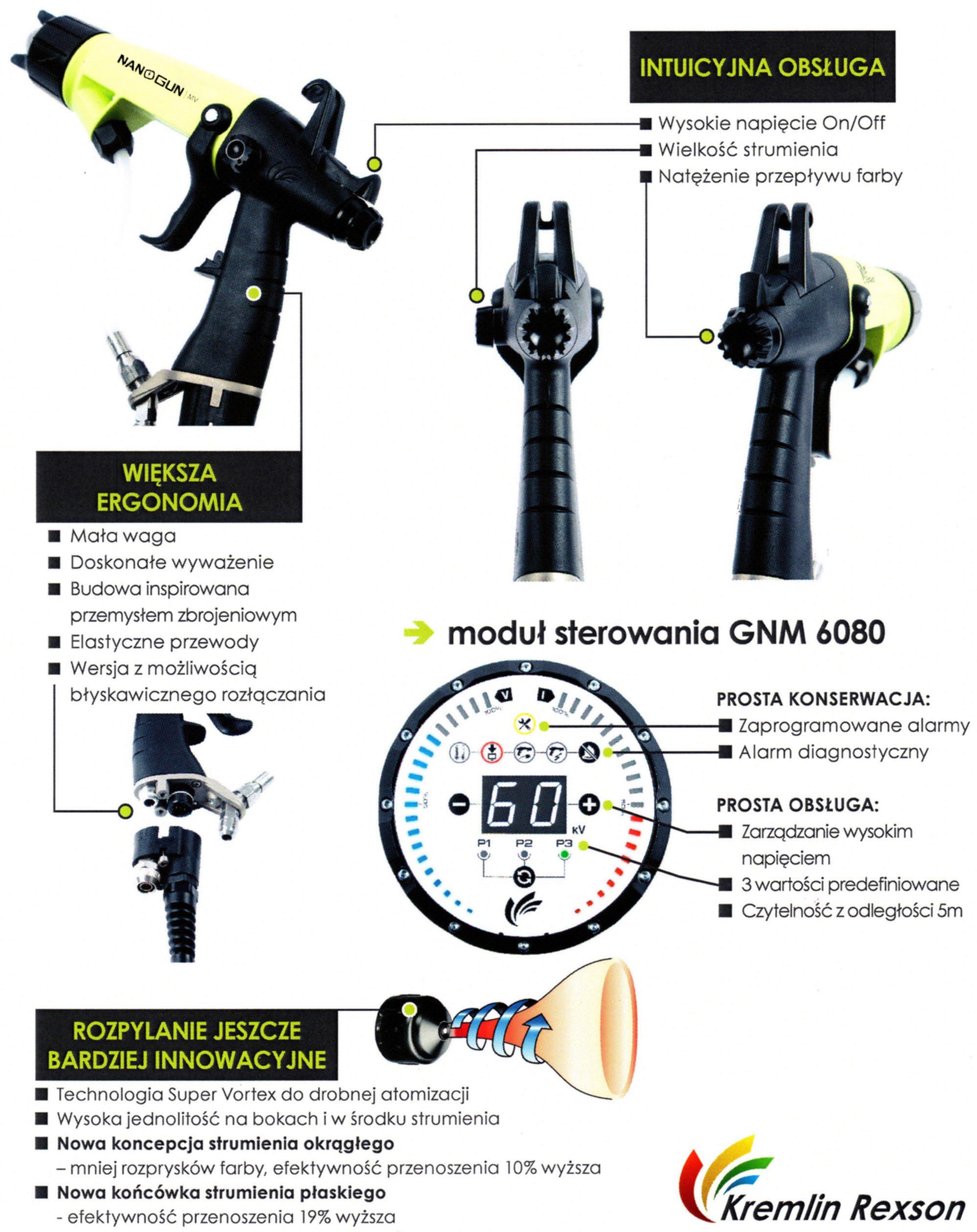 istolet Ręczny elektrostatyczny niskociśnieniowy do lakierowania i malowania NANOGUN MV SAMES, Sames KREMLIN Pistolet Ręczny elektrostatyczny niskociśnieniowy do lakierowania i malowania NANOGUN MV SAMES, Sames KREMLIN