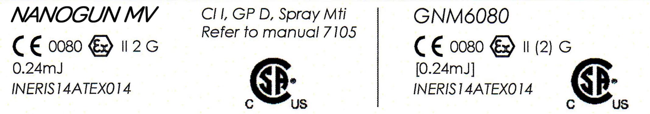 oznaczenia atex